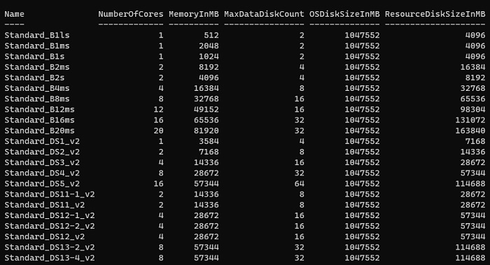 چگونه با استفاده از PowerShell اندازه های موجود Azure VM را بدست آوریم؟