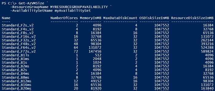 چگونه با استفاده از PowerShell اندازه‌های Azure VM موجود را برای مجموعه در دسترس دریافت کنیم؟