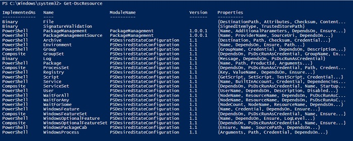 پیکربندی حالت مطلوب PowerShell