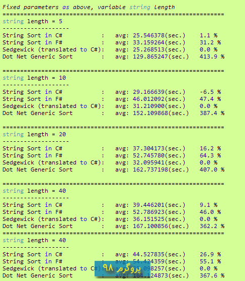دانلود سورس کد پروژه مرتب سازی سریع String با #F و #C
