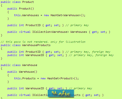 دانلود سورس کد پروژه تولیدکننده POCO برای SQL Server در سی شارپ #C