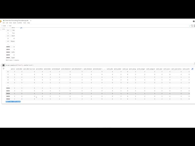 فیلم آموزشی: تمرین پایتون برای مبتدیان - یک رمزگذاری داغ (یادگیری پایتون شماره 3) با زیرنویس فارسی