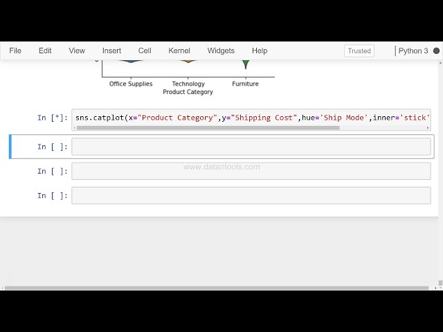 فیلم آموزشی: طرح ویولن Seaborn | تفسیر طرح ویولن دریایی Python Seaborn با زیرنویس فارسی