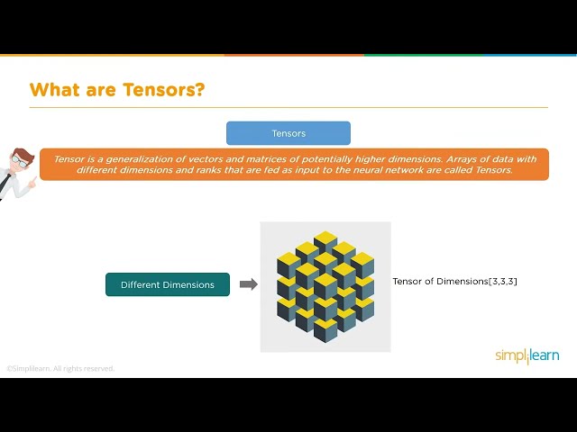فیلم آموزشی: TensorFlow & Keras Tutorial 2022 | یادگیری عمیق با TensorFlow & Keras | Simplile Learn با زیرنویس فارسی