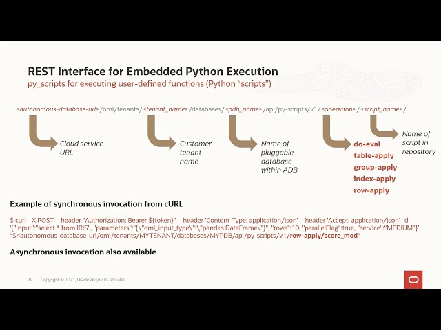 فیلم آموزشی: ویژگی های OML4Py: استفاده از بسته های Python شخص ثالث از Python، SQL و REST با زیرنویس فارسی