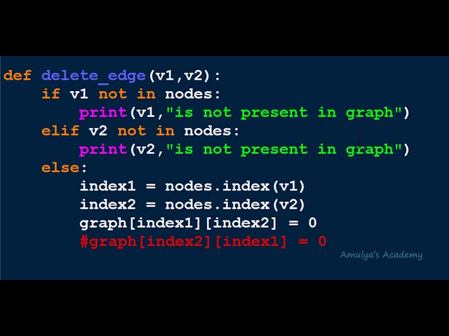 فیلم آموزشی: برنامه پایتون برای عملیات حذف گراف | حذف لبه | ماتریس مجاورت | ساختار داده ها با زیرنویس فارسی