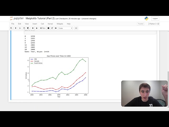 فیلم آموزشی: آموزش طراحی پایتون با Matplotlib و پانداها (گراف خط، هیستوگرام، نمودار دایره، جعبه و سبیل) با زیرنویس فارسی