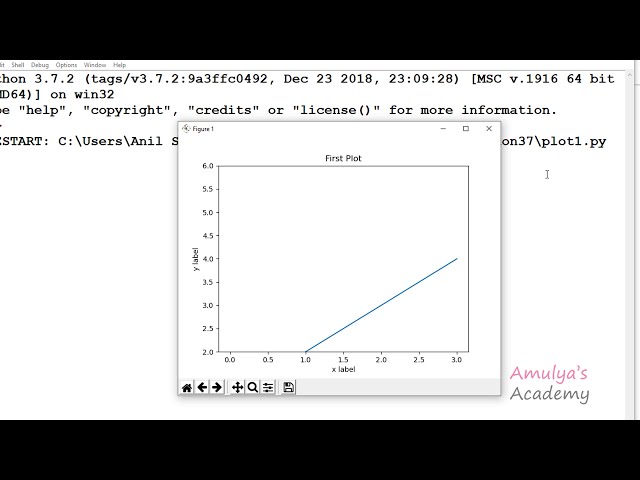 فیلم آموزشی: تنظیم محدودیت های محور | Matplotlib | آموزش پایتون با زیرنویس فارسی