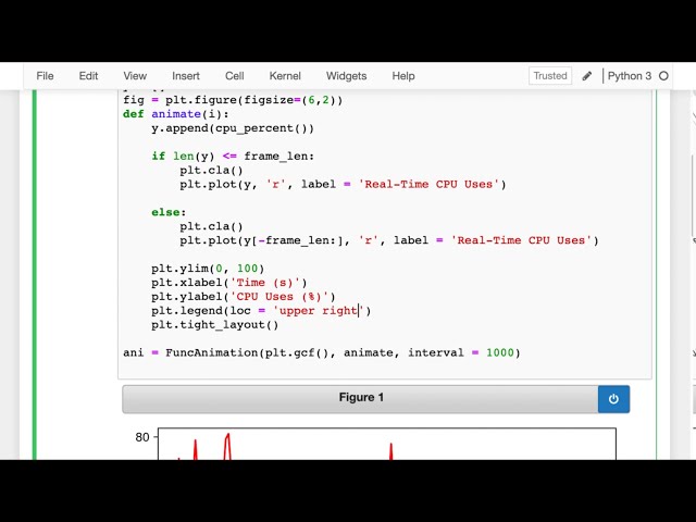 فیلم آموزشی: CPU Real Time از Plot در Python و Matplotlib استفاده می کند با زیرنویس فارسی