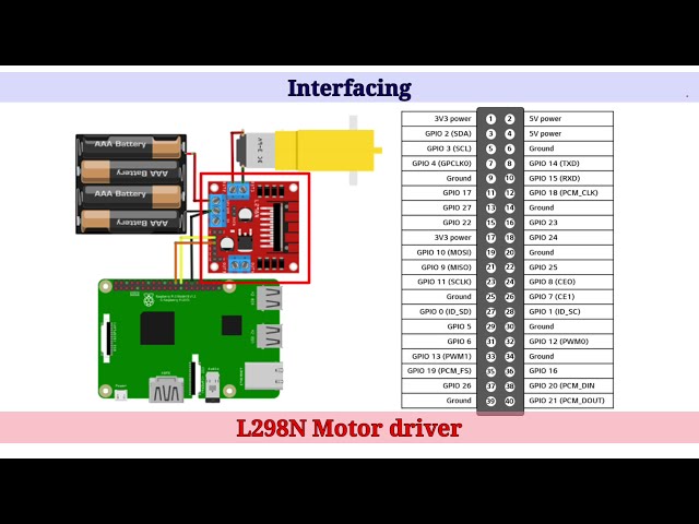 فیلم آموزشی: عملکرد موتور با استفاده از پایتون در Raspberry Pi 4، #RaspberryPi4، #Python، #RaspberryPi، #Motor با زیرنویس فارسی