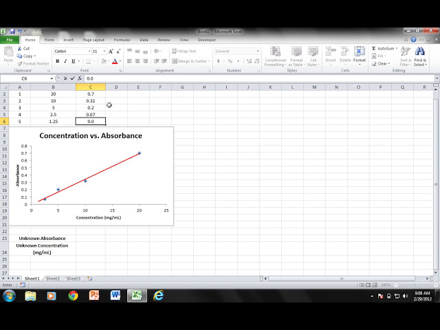 فیلم آموزشی: آموزش های آفیس - تعیین غلظت یک نمونه ناشناخته (Microsoft Excel 2010) با زیرنویس فارسی