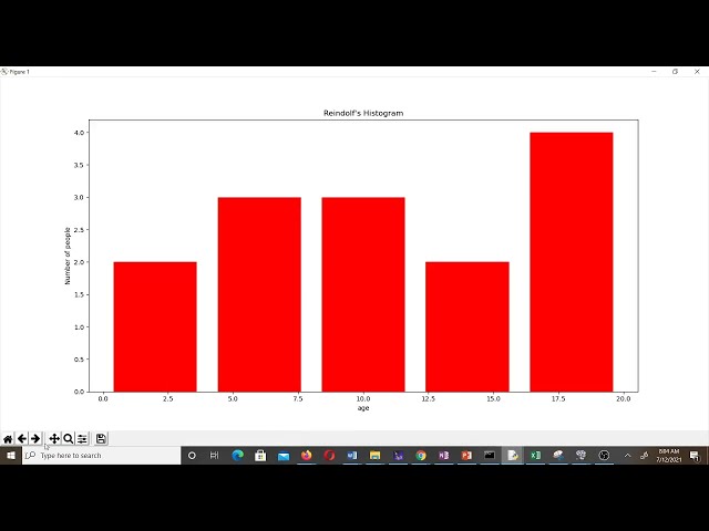 فیلم آموزشی: بسته Matplotlib در پایتون - رسم نمودارها و خواندن تصاویر (درس 17) با زیرنویس فارسی