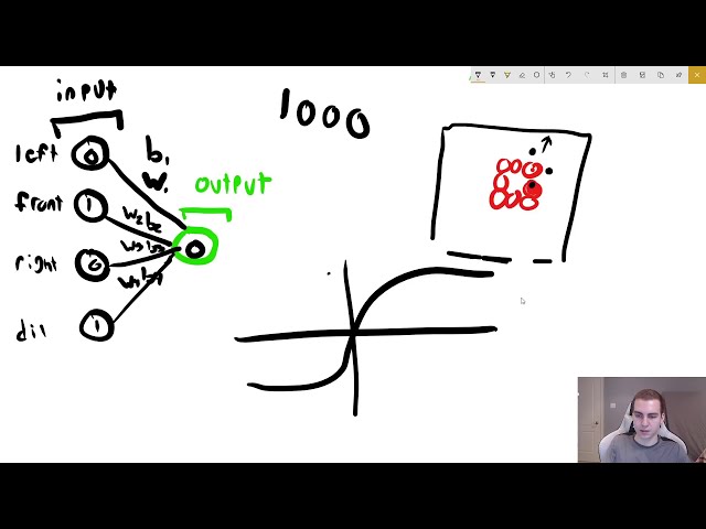 فیلم آموزشی: TensorFlow 2.0 Crash Course با زیرنویس فارسی