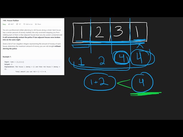 فیلم آموزشی: دزد خانه - Leetcode 198 - برنامه نویسی پویا پایتون با زیرنویس فارسی