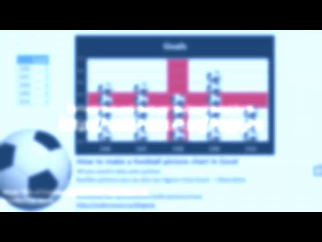 فیلم آموزشی: نحوه ساخت نمودار تصویری فوتبال انگلیسی در اکسل