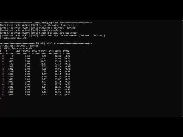 فیلم آموزشی: ایجاد یک مدل طبقه بندی متن در فضای 3x (مدل سازی موضوع در پایتون برای DH 04.02) با زیرنویس فارسی