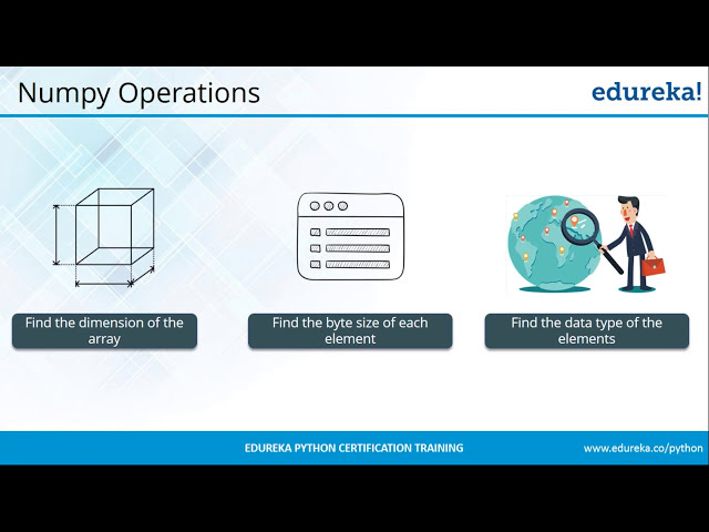 فیلم آموزشی: آموزش پایتون NumPy | NumPy Array | آموزش پایتون برای مبتدیان | آموزش پایتون | ادورکا