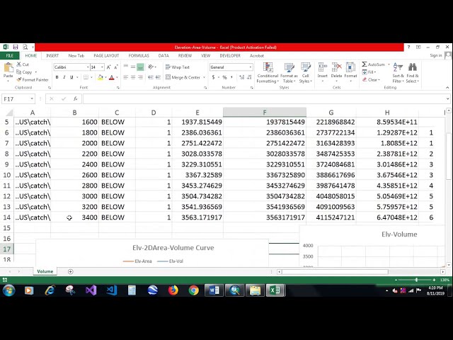 فیلم آموزشی: [PYTHON در ARC GIS #6]ابزار حجم سطحی | ایجاد منحنی ارتفاع-حجم-منطقه حوضه آبگیر با زیرنویس فارسی