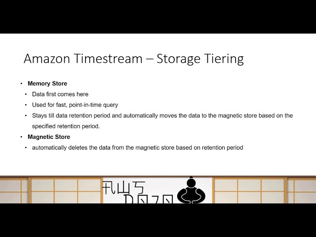 فیلم آموزشی: آموزش AWS - برنامه نویسی پایتون با آمازون تایم استریم