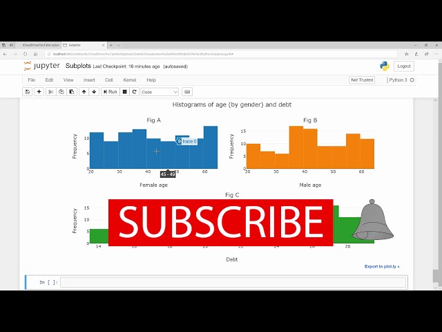 فیلم آموزشی: نمودارهای فرعی با استفاده از Plotly برای پایتون