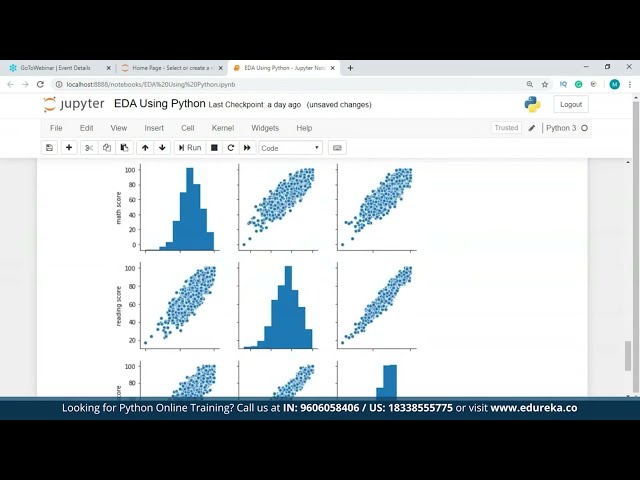 فیلم آموزشی: تجزیه و تحلیل داده های اکتشافی EDA با استفاده از پایتون | تجزیه و تحلیل داده ها | ادورکا | Deep Learning Rewind - 3 با زیرنویس فارسی