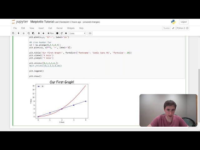 فیلم آموزشی: مقدمه ای برای تجسم داده ها در پایتون با Matplotlib! (گراف خط، نمودار میله ای، عنوان، برچسب ها، اندازه) با زیرنویس فارسی