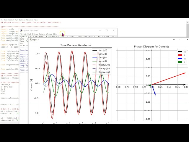 فیلم آموزشی: تجزیه و تحلیل مدار فازور با استفاده از PySpice (پایتون) برای مدارهای RLC سری و موازی با زیرنویس فارسی