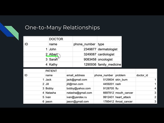 فیلم آموزشی: پایگاه داده + پایتون با SQLite3 - قسمت 2 - کلیدهای خارجی با زیرنویس فارسی