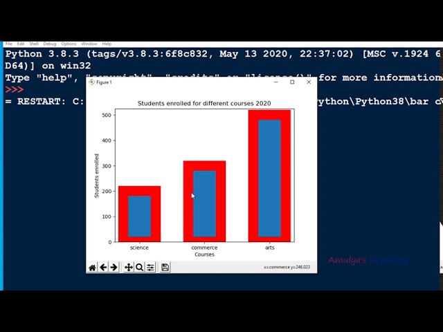 فیلم آموزشی: نمودار میله ای | نمودار میله ای | Matplotlib | آموزش پایتون با زیرنویس فارسی