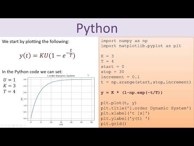 فیلم آموزشی: پایتون برای مهندسی کنترل