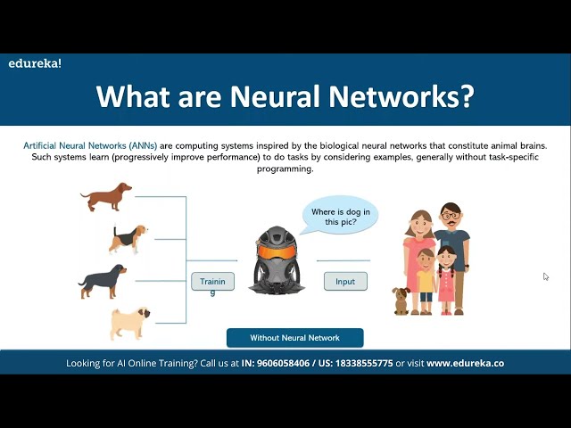 فیلم آموزشی: ساخت شبکه های عصبی در پایتون | آموزش شبکه های عصبی | ادورکا | Deep Learning Rewind - 3 با زیرنویس فارسی