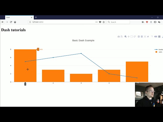 فیلم آموزشی: مقدمه - رابط کاربری گرافیکی تجسم داده با Dash و Python p.1 با زیرنویس فارسی