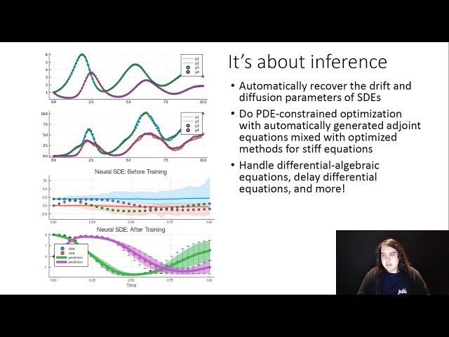 فیلم آموزشی: Christopher Rackauckas - شتاب دهنده معادلات دیفرانسیل در R و Python| PyData Global 2020 با زیرنویس فارسی