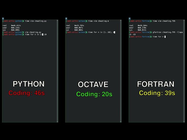 فیلم آموزشی: پایتون در مقابل فرترن در مقابل اکتاو (Matlab): مقایسه عملکرد کنار هم با زیرنویس فارسی