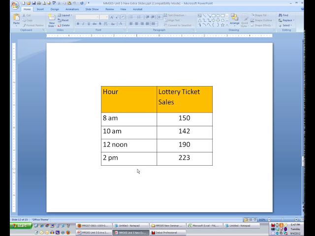 فیلم آموزشی: پیش بینی با استفاده از Excel QM با زیرنویس فارسی