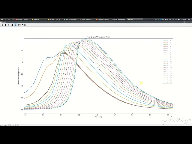 فیلم آموزشی: چگونه .mod را برای NEURON کامپایل کنیم و آن را با پایتون برای شبیه سازی ترکیب کنیم؟