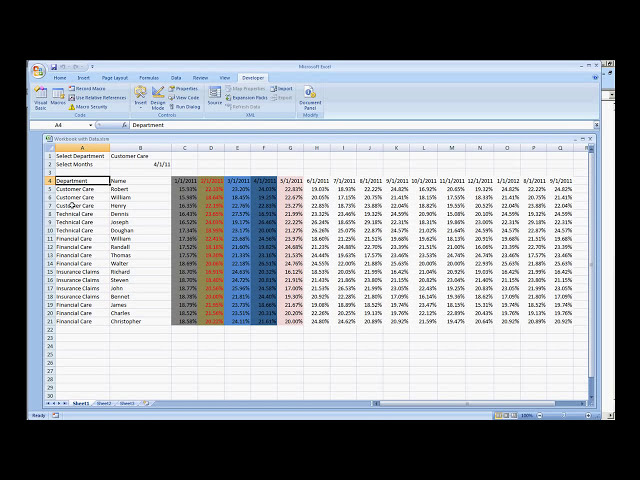 فیلم آموزشی: Microsoft Excel Application.ScreenUpdating - غیرفعال کردن نمایش عملکردهای ماکرو با زیرنویس فارسی