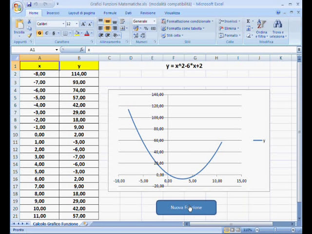 فیلم آموزشی: بیایید GRAFICI di FUNZIONI MATEMATICHE با VBA و ماکرو را در Excel #01 ایجاد کنید