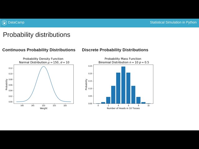 فیلم آموزشی: آموزش پایتون: شبیه سازی آماری در پایتون با زیرنویس فارسی