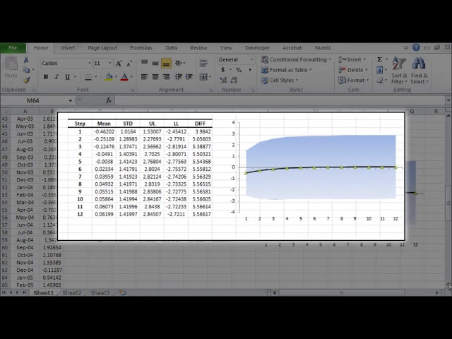 فیلم آموزشی: EX 1- ARMA Modeling and Forecast در Excel با زیرنویس فارسی