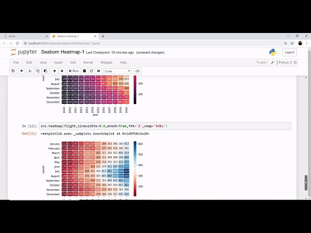 فیلم آموزشی: نقشه حرارتی در پایتون | آموزش پایتون Seaborn | نقشه های حرارتی دریا با زیرنویس فارسی