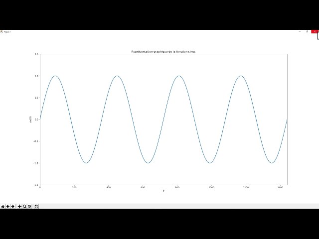 فیلم آموزشی: PYTHON 1/3 - نمایش گرافیکی تابع سینوس. f(خ¸) = سینخ¸. فیزیک شیمی. لیسانس 1 با زیرنویس فارسی