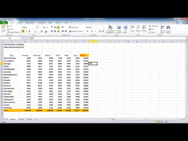 فیلم آموزشی: نحوه استفاده از Sum و AutoSum در Excel 2010 با زیرنویس فارسی