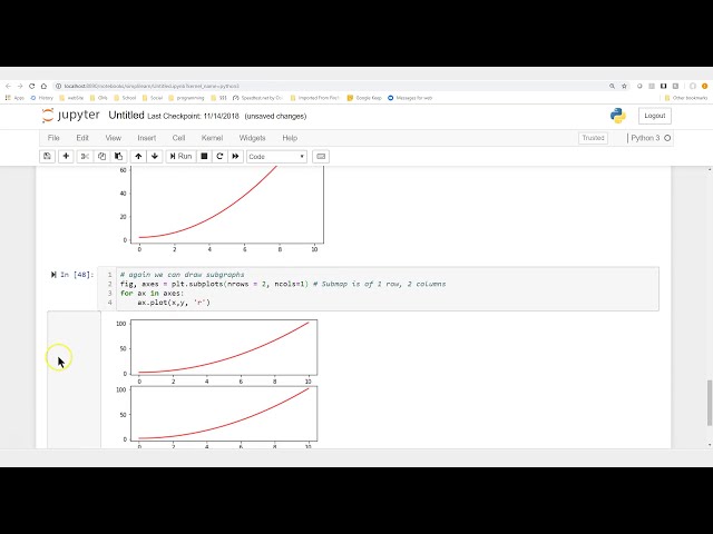 فیلم آموزشی: آموزش Matplotlib | آموزش پایتون Matplotlib | آموزش پایتون | برنامه نویسی پایتون |Simplilearn با زیرنویس فارسی