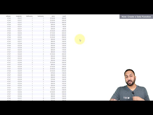 فیلم آموزشی: اسکریپت با پایتون، R و موارد دیگر با استفاده از توابع داده Spotfire با زیرنویس فارسی