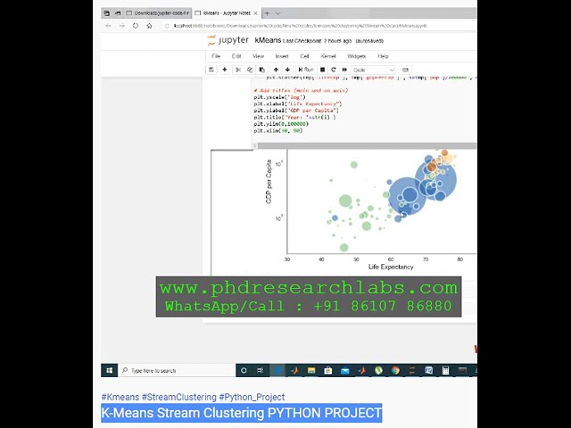 فیلم آموزشی: K-Means Stream Clustering PYTHON PROJECT