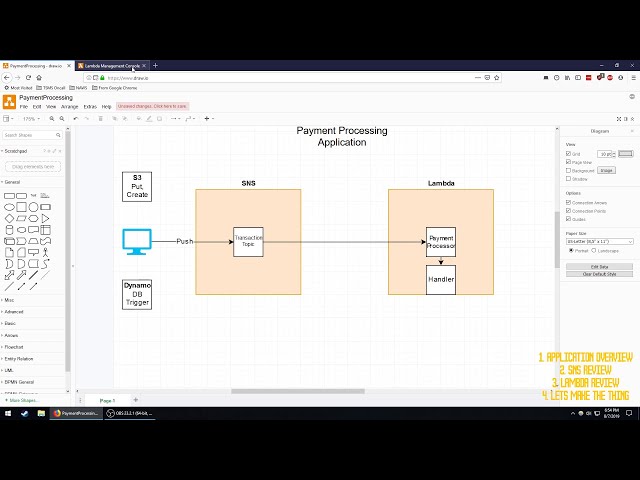 فیلم آموزشی: آموزش AWS SNS to Lambda در پایتون | گام به گام با زیرنویس فارسی