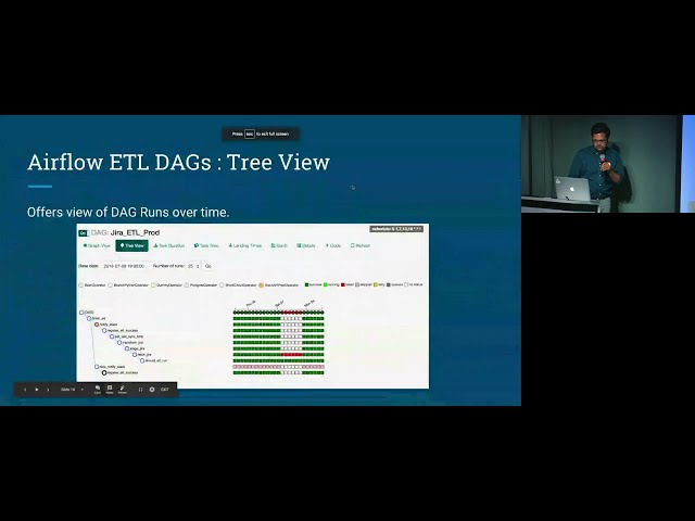 فیلم آموزشی: جریان هوا: خودکارسازی ETL ها برای یک انبار داده، Natarajan Chakrapani، SF Python ژوئیه 2018 با زیرنویس فارسی