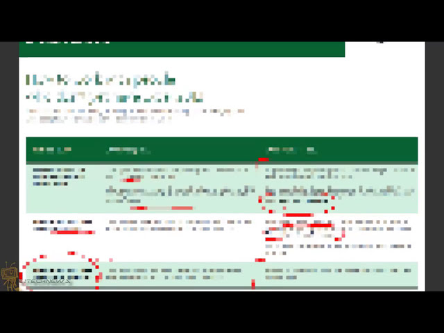فیلم آموزشی: Microsoft Office 2013 - Excel 2013 - راهنمای شروع سریع با زیرنویس فارسی
