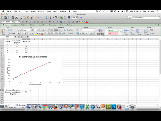 فیلم آموزشی: آموزش های آفیس - تعیین غلظت یک نمونه ناشناخته (Microsoft Excel 2011) با زیرنویس فارسی